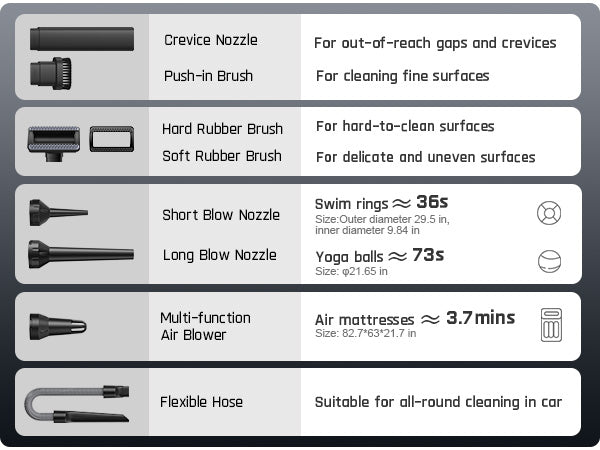 Fanttik Slim V10 Apex Cordless Car Vacuum, 4-in-1 Portable Mini Handheld Vacuum, 19000pa Suction Power, Upgraded Smart Digital Display, 2 Suction Modes for Car, Office Desk, Keyboards