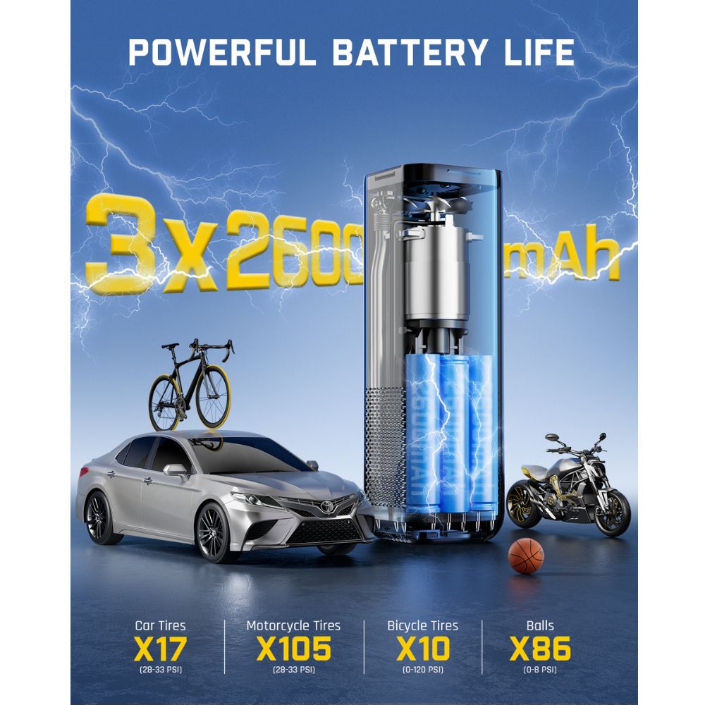 Fanttik X8 APEX™ Tire Inflator Portable Air Compressor, 2X Faster Inflation, 150PSI Cordless Tire Inflator with LCD Dual Screen, Suitable for MPV, Car, E-Bike, Motorcycle, For up to 26.3 Inch Tire