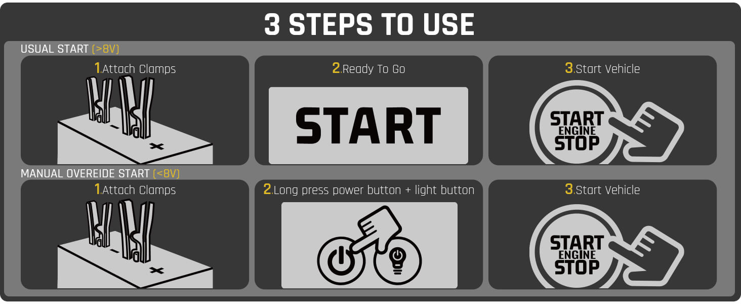 Fanttik T8 APEX 2000 Amp Jump Starter. Easy to use